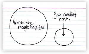 comfort-zone