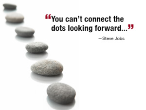 connecting-the-dots-steve-jobs