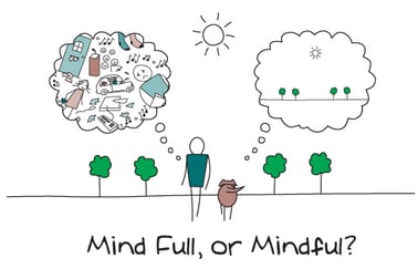 mind_full