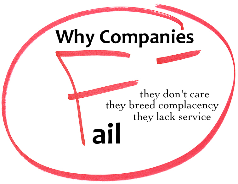 Why Companies Fail Miserably